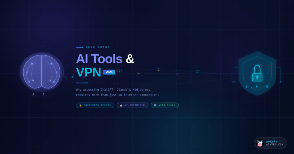 vpn AI features