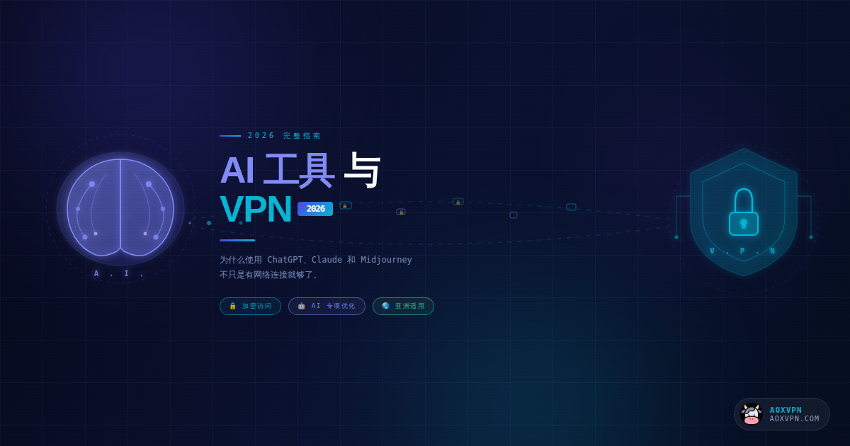 vpn AI features