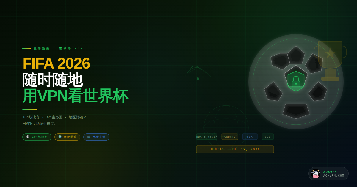 How to Watch Every Match From Anywhere